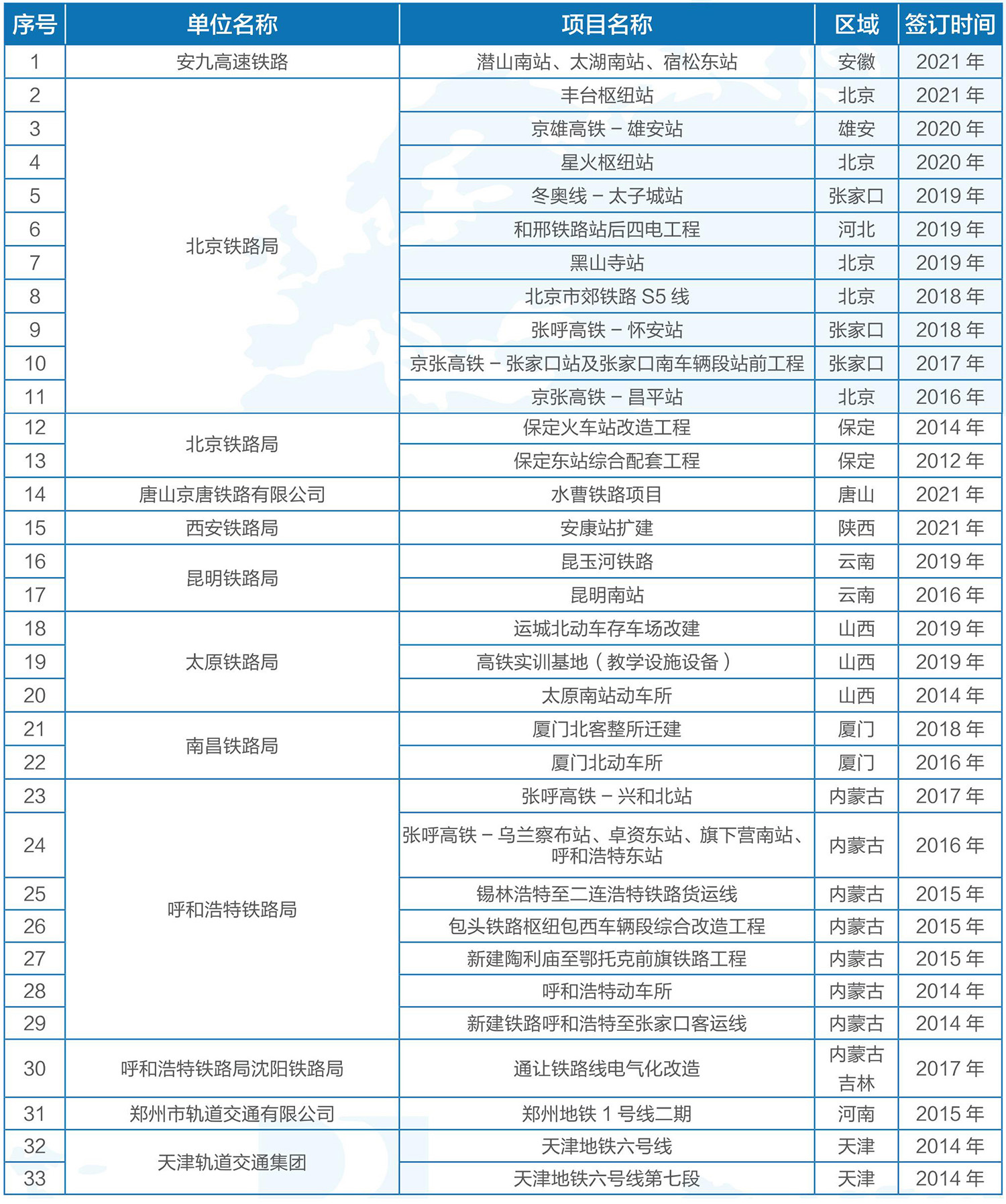 铁道交通1.jpg